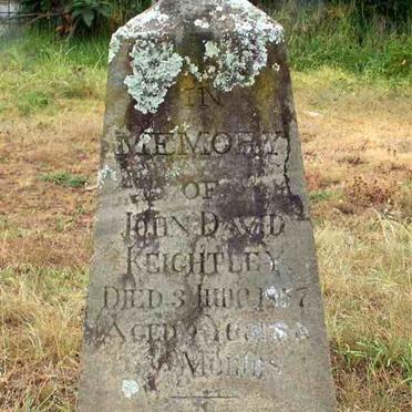 KEIGHTLEY John David  -1857