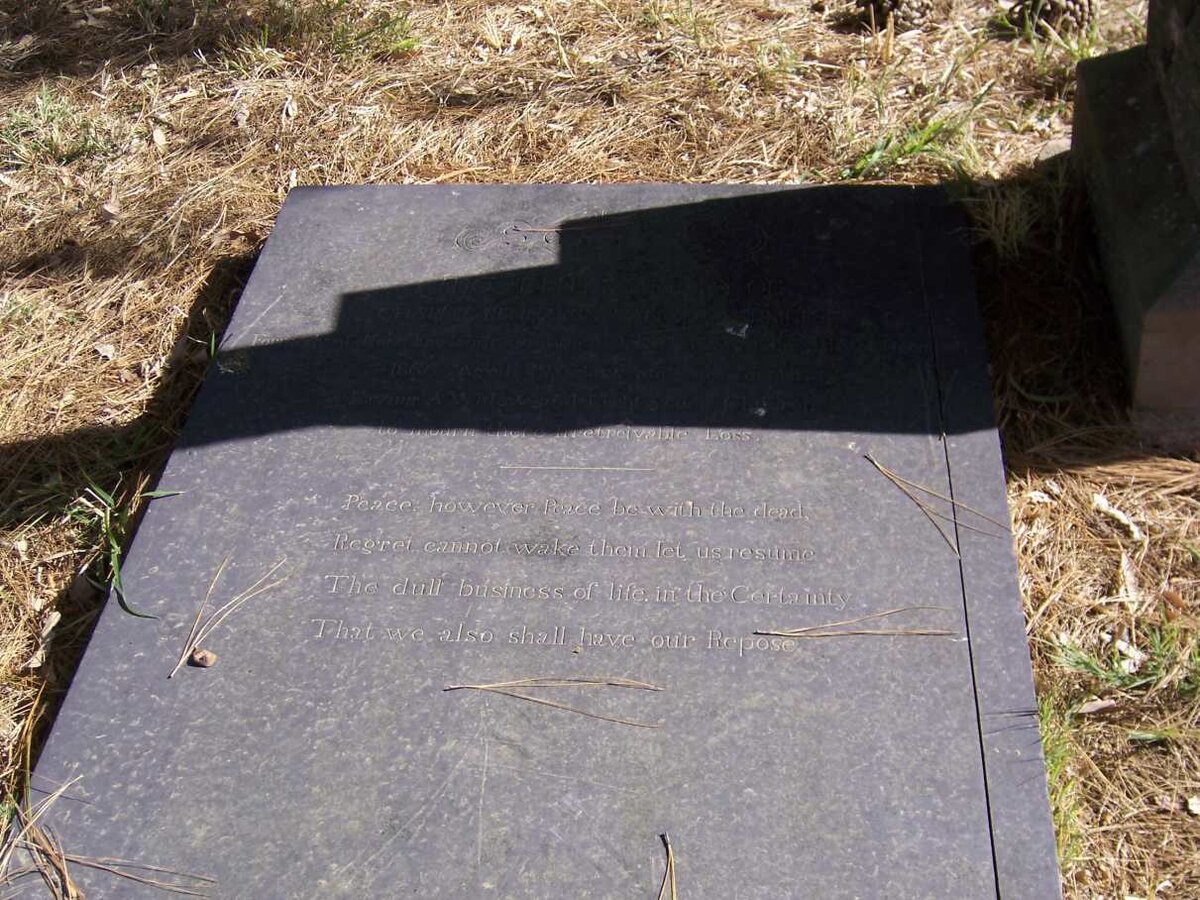 ? Charles Benjamin -1866