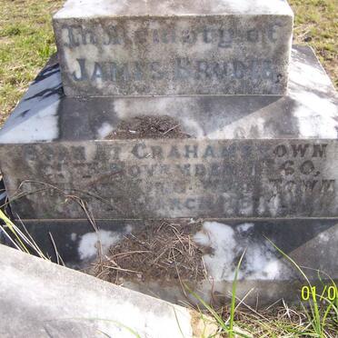 BRODIE James 1860-1911