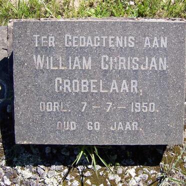 GROBELAAR William Chrisjan -1950