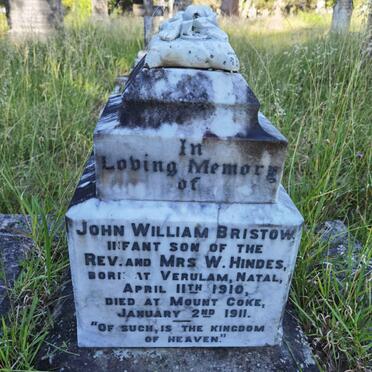 Hi - Surnames starting with the letters Hi