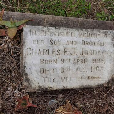 Jo - Surnames starting with the letters Jo