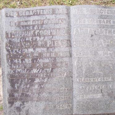 PLESSIS Theunis Cornelius Johannes, du 1896-1942 &amp; Anna Catharina Susanna