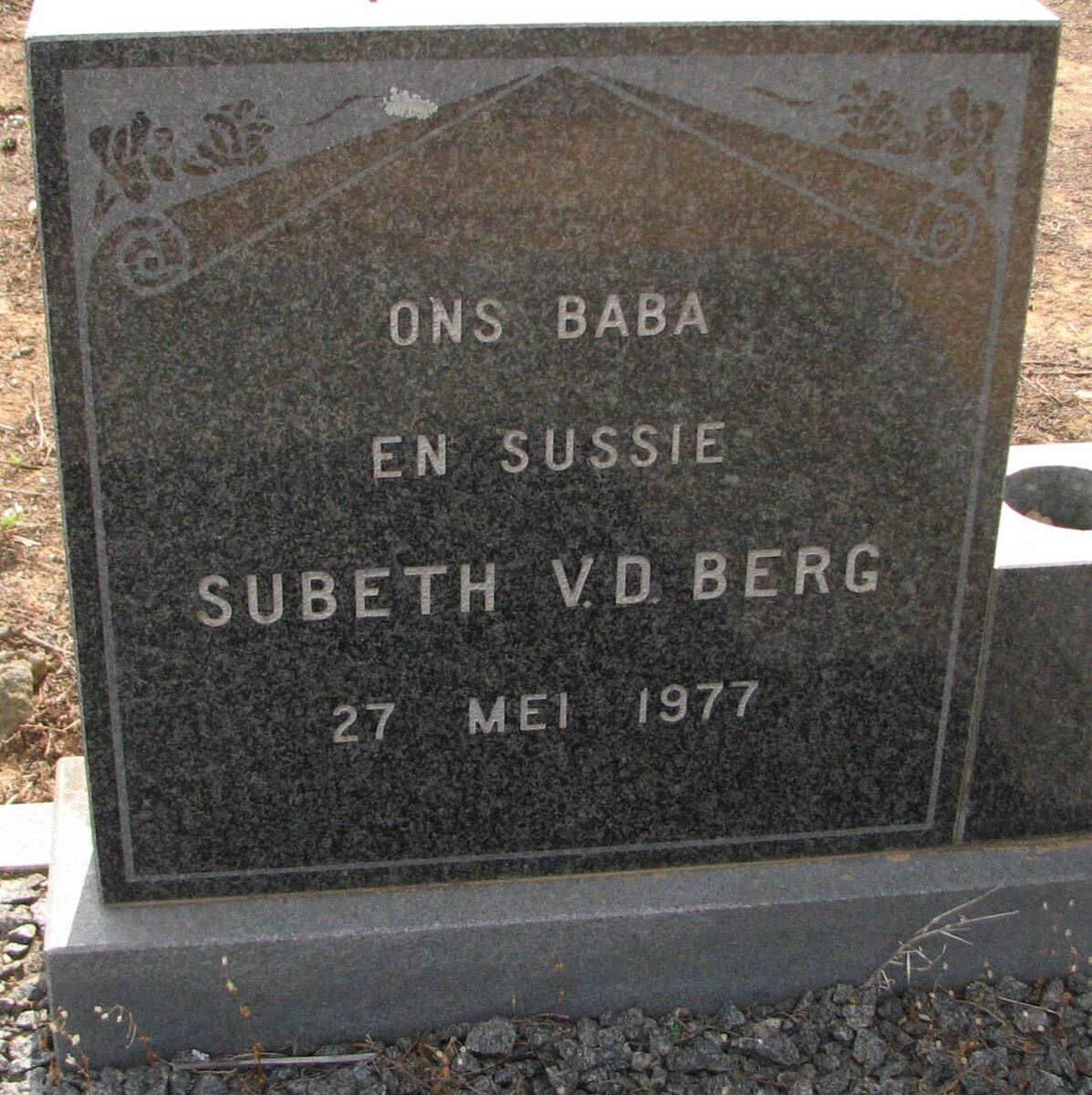 BERG Subeth, v.d. -1977