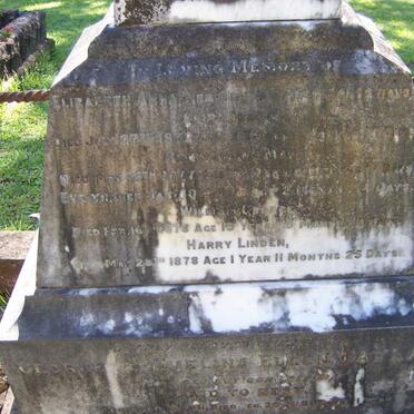 GAYLARD Elizabeth Anna -1872