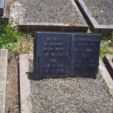 VOS Johan Valentyn 1918-1978 &amp; G.A. du P. NOSS? 1925-1982