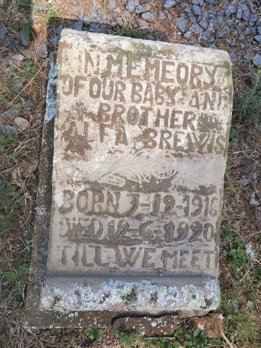 BREWIS Alfa 191?-1920