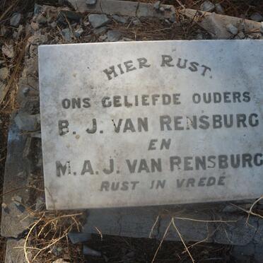 R - Vanne :: Surnames - R