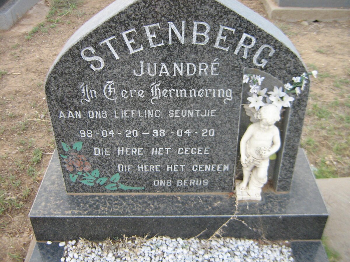 STEENBERG Juandré 1998-1998