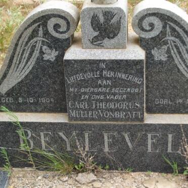 BEYLEVELD Carl Theodorus Muller Vonbratt 1904-1955