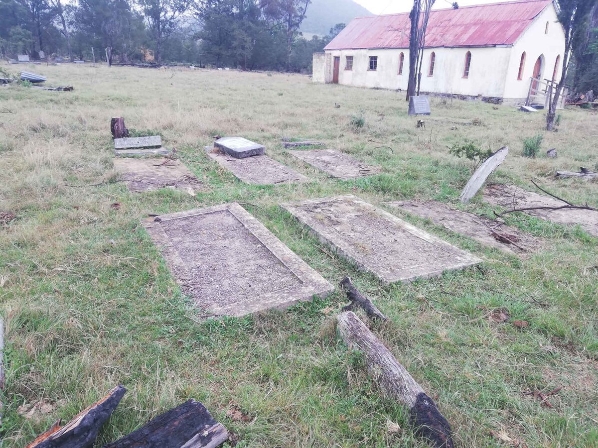 2. Oorsig / Overview