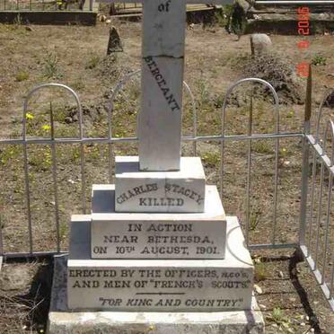 STACEY Charles -1901