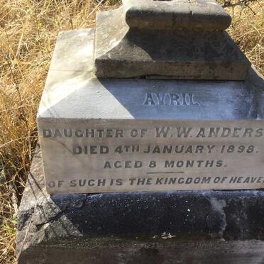 ANDERSON Avril -1898