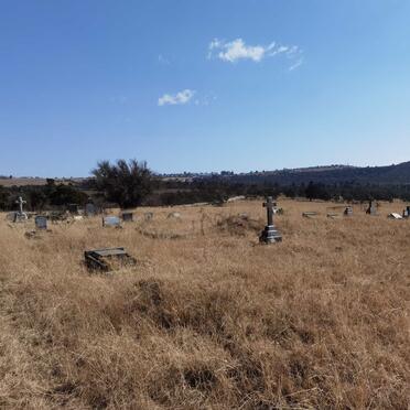 1. Oorsig / Overview