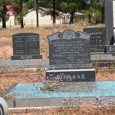 P - Vanne :: Surnames - P