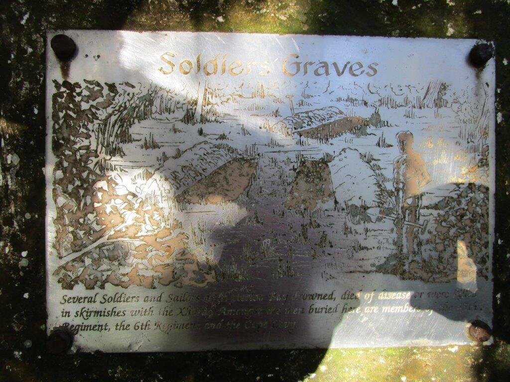 4. Overview / Oorsig