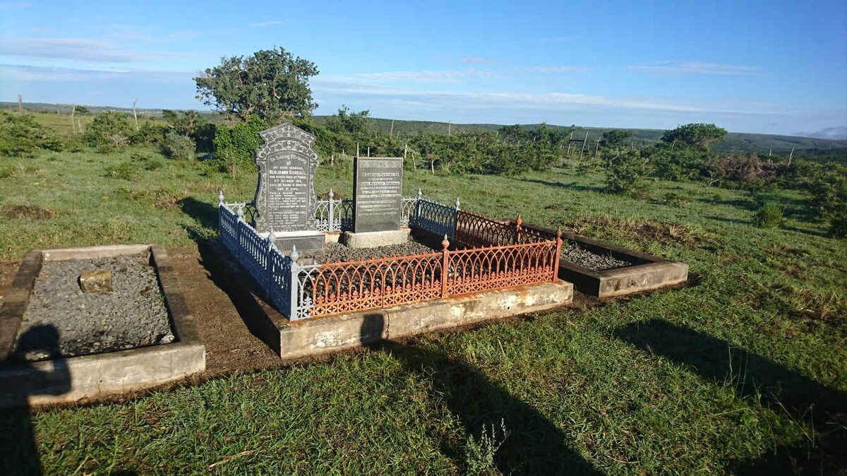 2. Overview / Oorsig