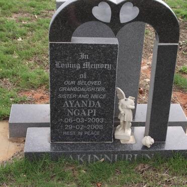 Ak - Surnames starting with the letters Ak