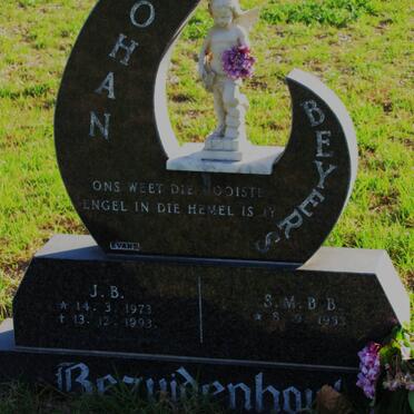 BEZUIDENHOUT Johan Beyers 1973-1993 :: BEZUIDENHOUT S.M.B.B. 1953-