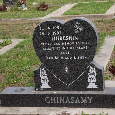 Ch - Surnames starting with the letters Ch