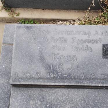 Dr - Surnames starting with the letters Dr