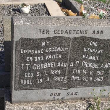 GROBBELAAR T.T. 1894-1967 &amp; A.C. 1901-1968