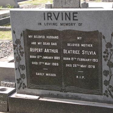 Ir - Surnames starting with the letters Ir