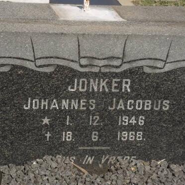 JONKER Johannes Jacobus 1946-1968