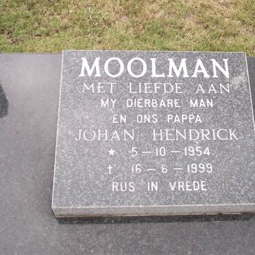 Mo - Surnames starting with the letters Mo