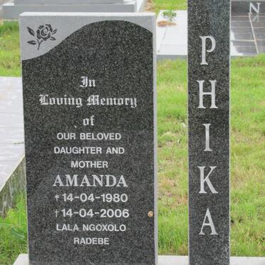 Ph - Surnames starting with the letters Ph