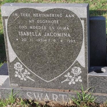 SWART Isabella Jacomina 1931-1992