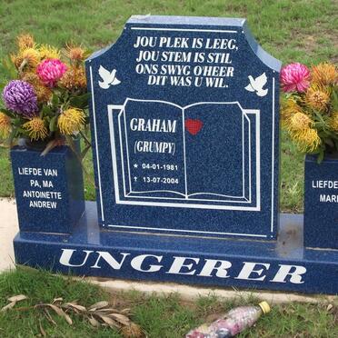 Un - Surnames beginning with the letters Un