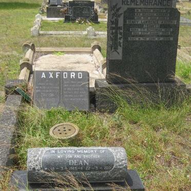 Ax - Surnames starting with the letters Ax