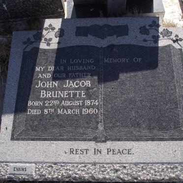 Br - Surnames starting with the letters Br