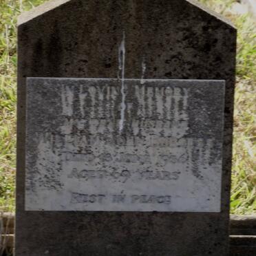 BURGESS William John -1936