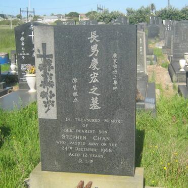 CHAN Stephen -1968