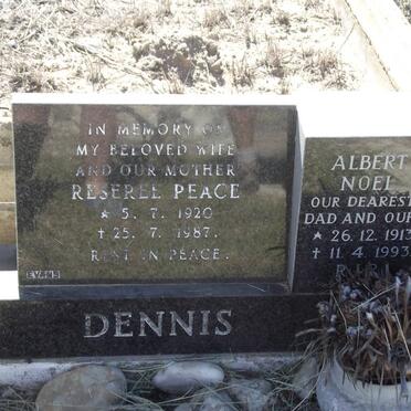 De - Surnames starting with the letters De