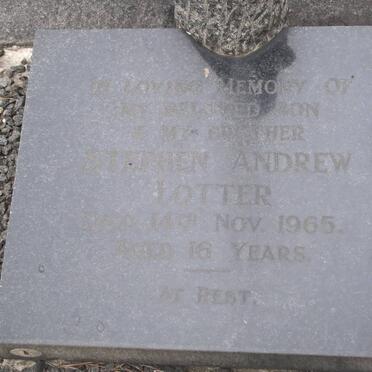 Lo - Surnames starting with the letters Lo