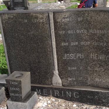 Me - Surnames starting with the letters Me