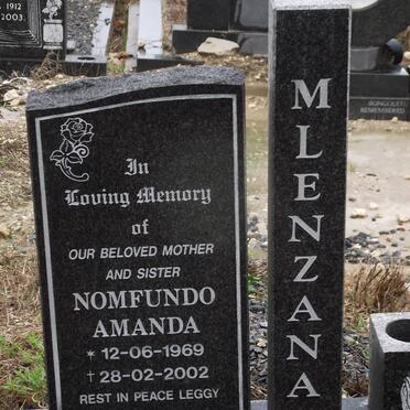 Ml - Surnames starting with the letters Ml