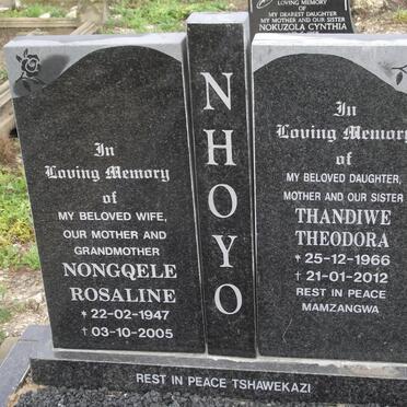 Nh - Surnames starting with the letters Nh