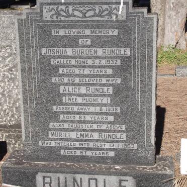 Ru - Surnames starting with the letters Ru