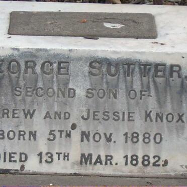 KNOX George Sutter 1880-1882