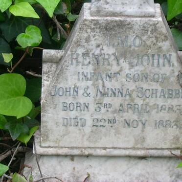 SCHABBEL Henry John 1883-1883