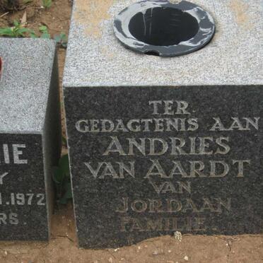 Aa - Surnames starting with the letters Aa