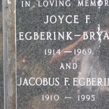 Eg - Surnames starting with the letters Eg