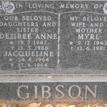 Gi - Surnames starting with the letters Gi