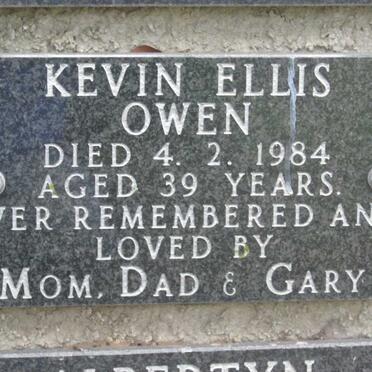 Ow - Surnames starting with the letters Ow