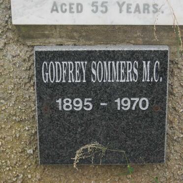 So - Surnames starting with the letters So