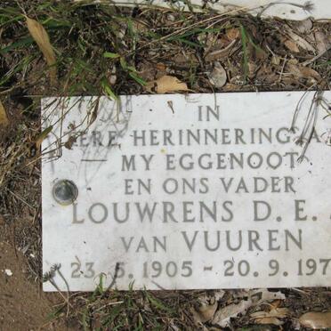 Vu - Surnames starting with the letters Vu